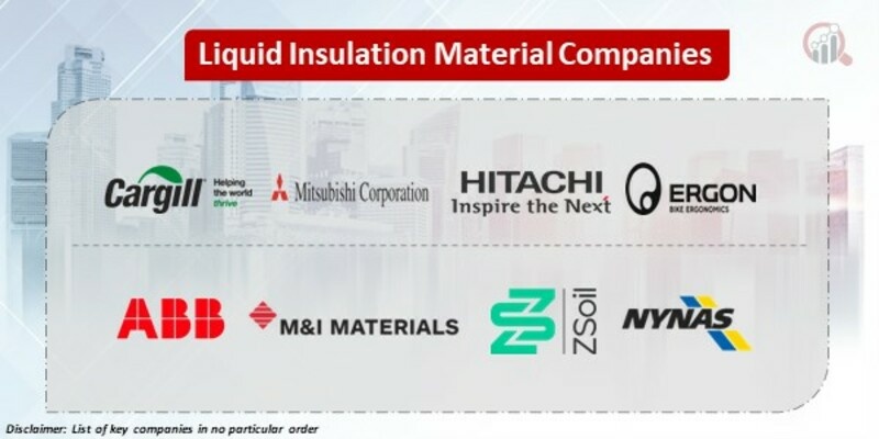 Liquid Insulation Material Key Companies