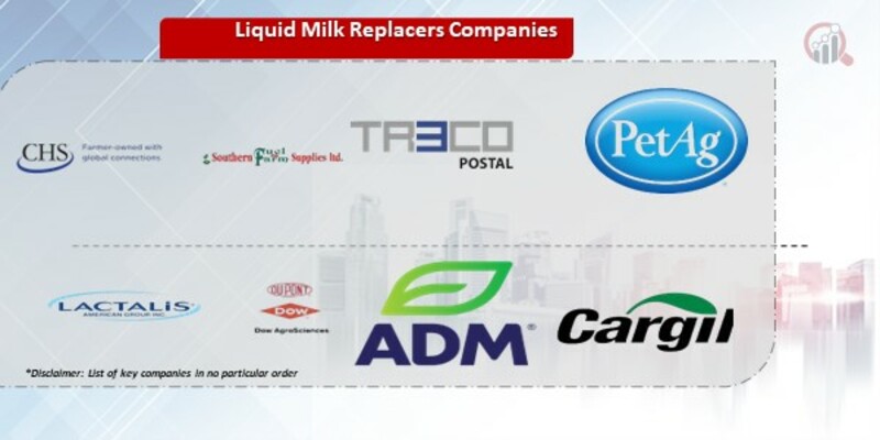 Liquid Milk Replacers Companies .jpg