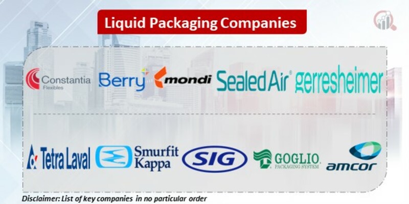 Liquid Packaging Key Companies
