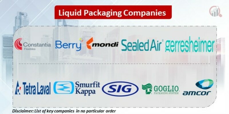 Liquid Packaging Key Companies