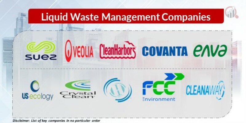 Liquid Waste Management Key Companies