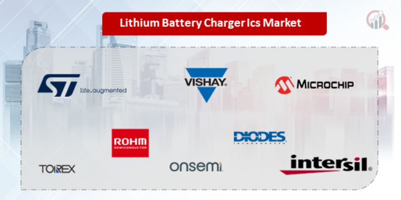Lithium Battery Charger ICs Companies