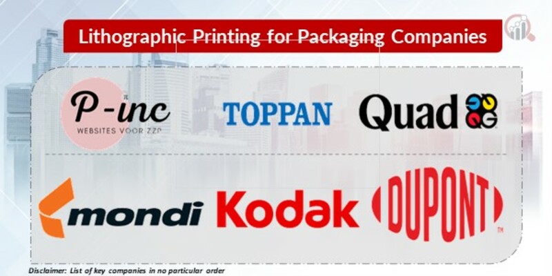 Lithographic Printing for Packaging Key Companies