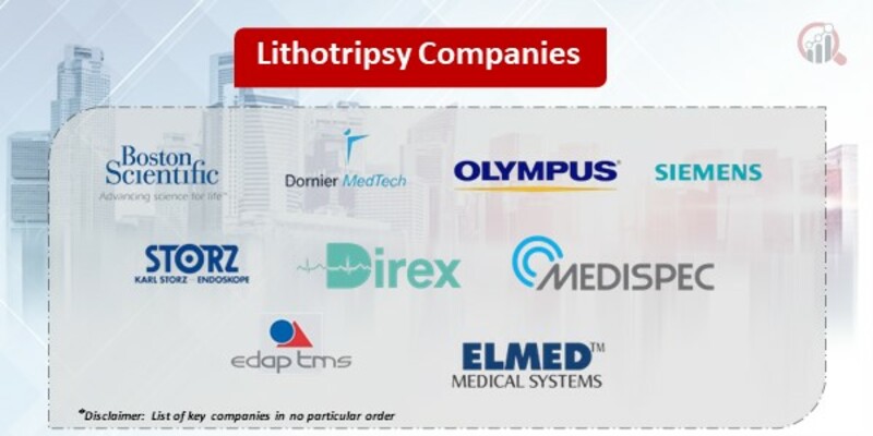Lithotripsy Key Companies