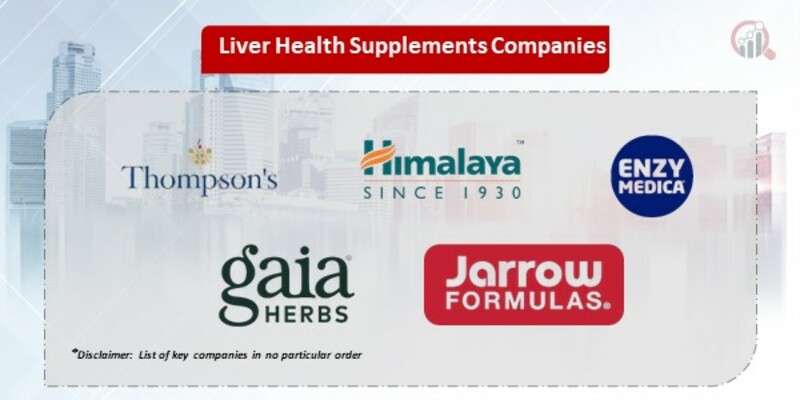 Liver Health Supplements Key Companies