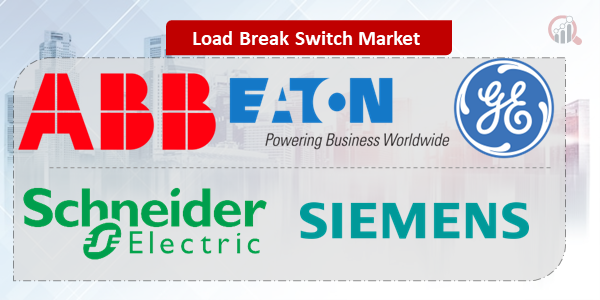 Load Break Switch Key Company