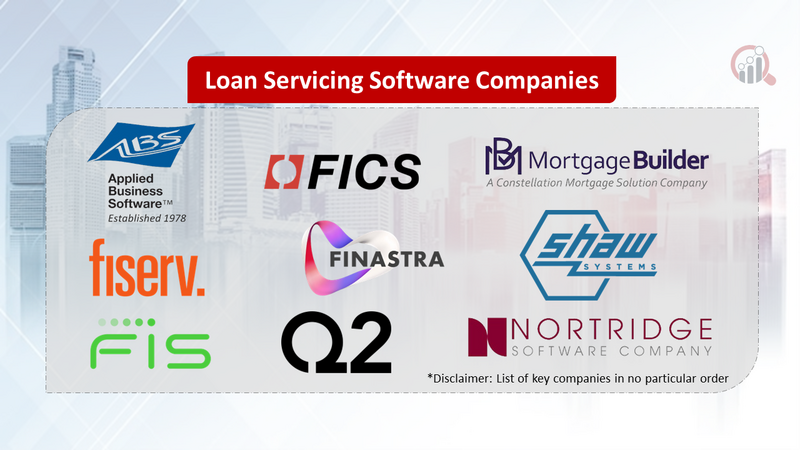 Loan Servicing Software Companies