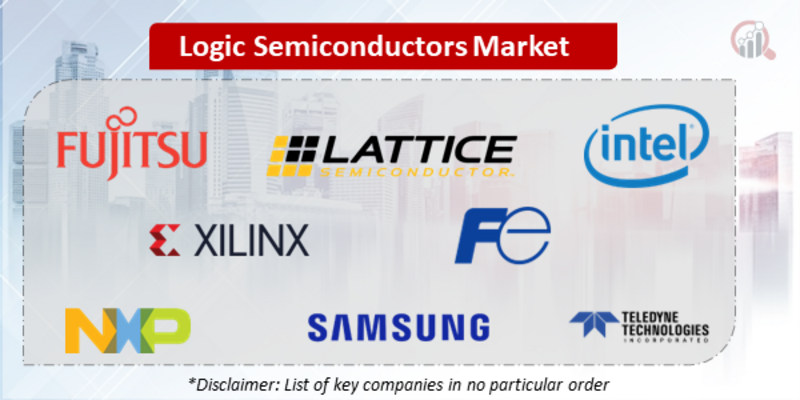 Logic Semiconductors Companies
