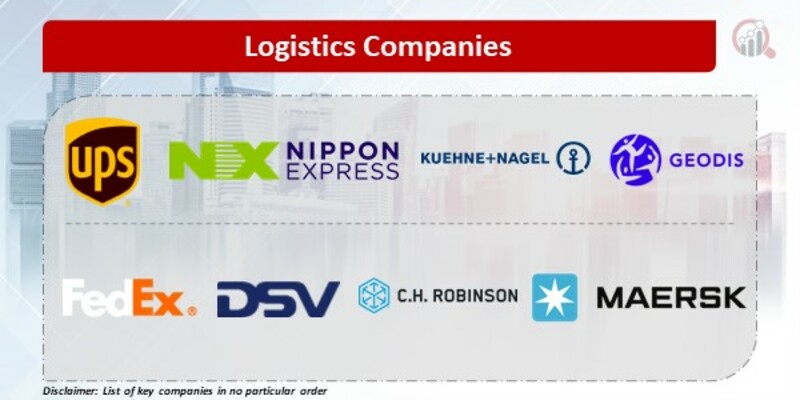 Logistics Key Companies