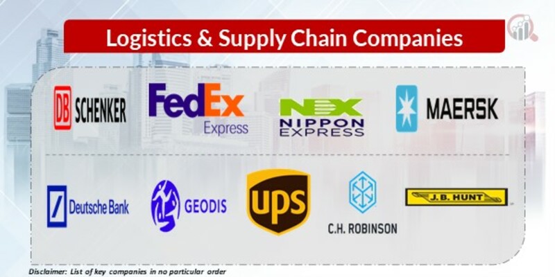Logistics & Supply Chain Key Companies