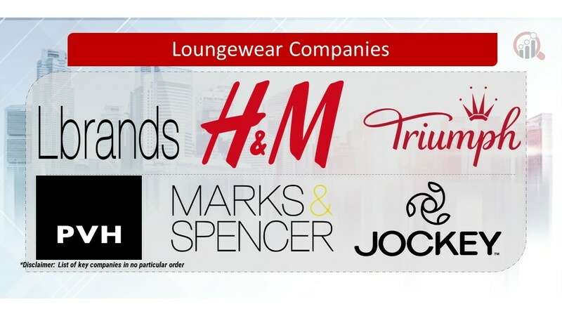 Loungewear Key Companies