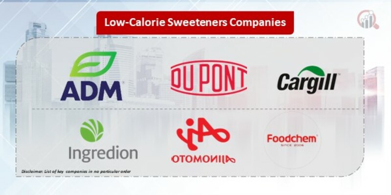 Low-Calorie Sweeteners Company