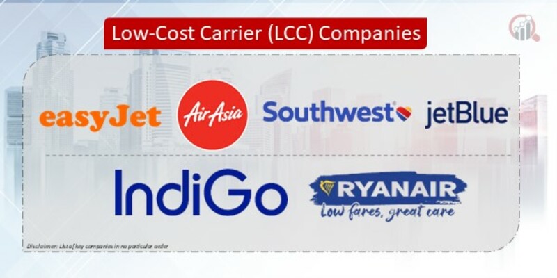 Low-Cost Carrier (LCC) Companies