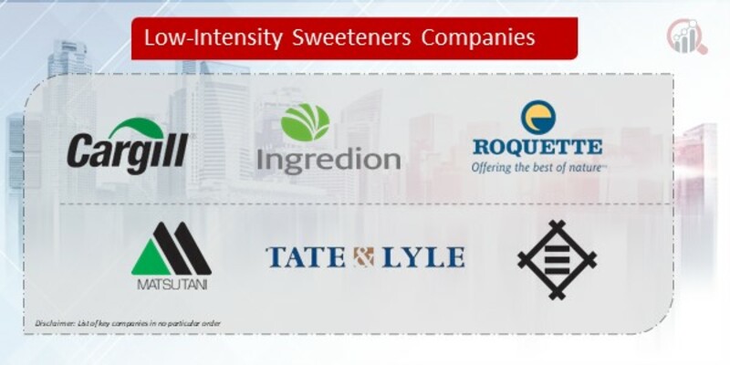 Low-Intensity Sweeteners Company