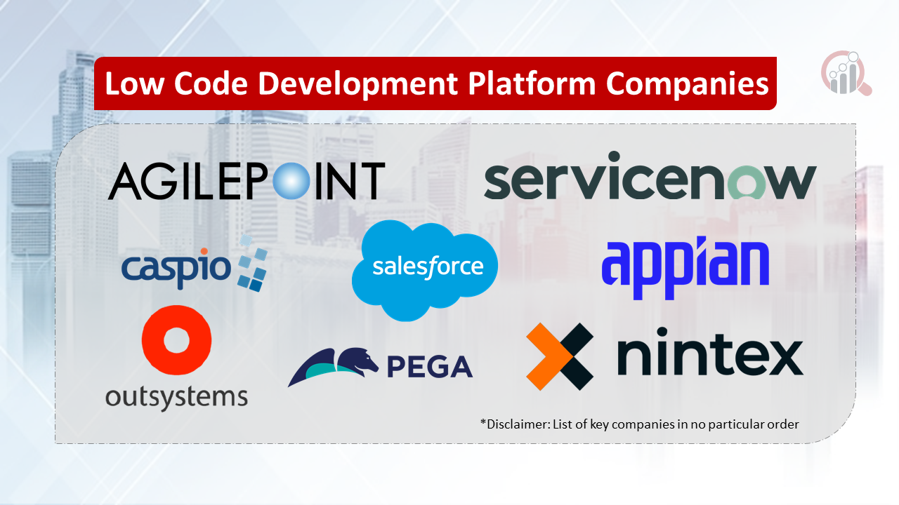 Low Code Development Platform Companies