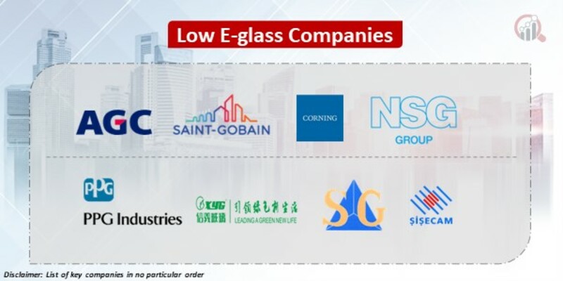 Low E-glass Key Companies
