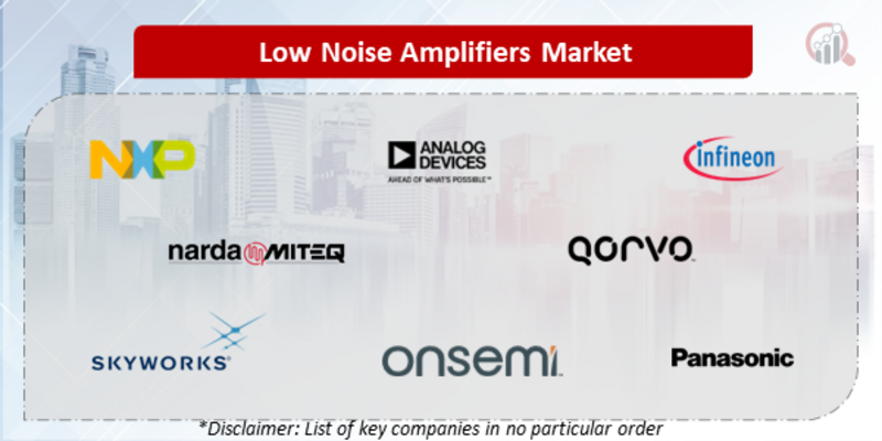 Low Noise Amplifiers Companies