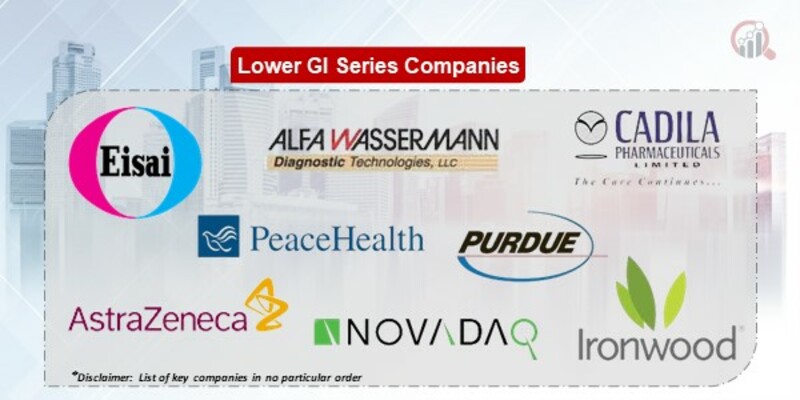 Lower GI Series Key Companies