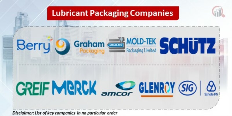 Lubricant Packaging Key Companies