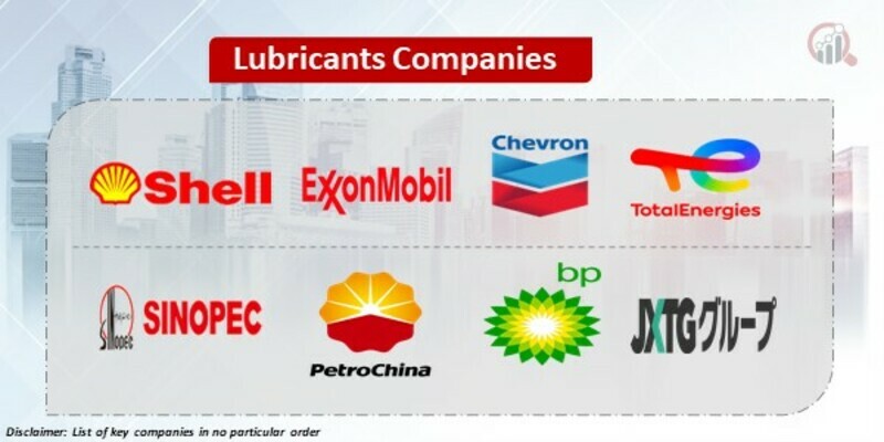 Lubricants Key Companies