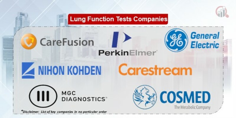 Lung Function Tests Key Companies