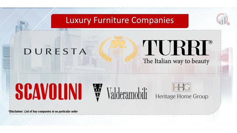 Luxury Furniture Key Companies