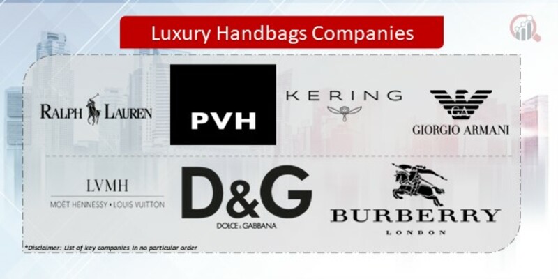 Luxury Handbags Key Companies