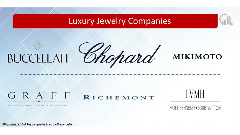 Luxury Jewelry Key Companies