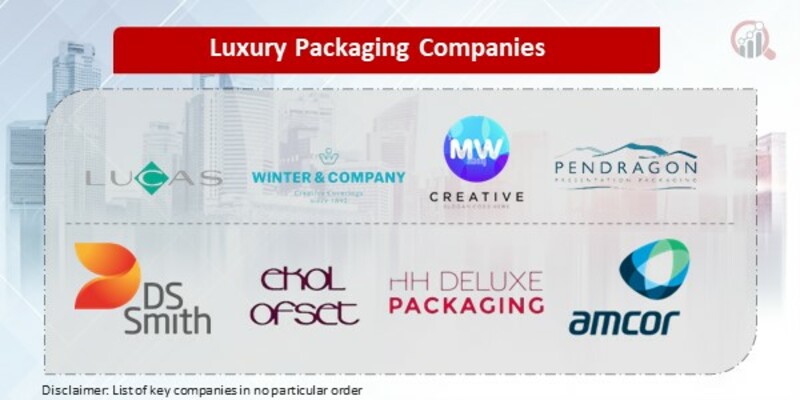 Luxury Packaging Key Companies