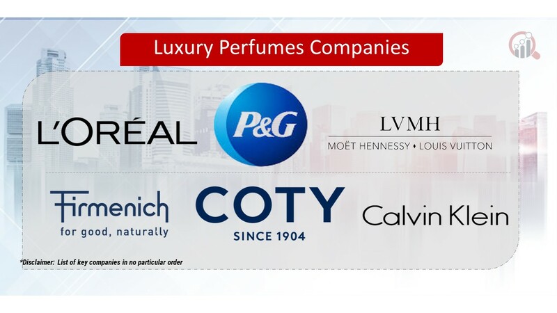 Luxury Perfumes Key Companies