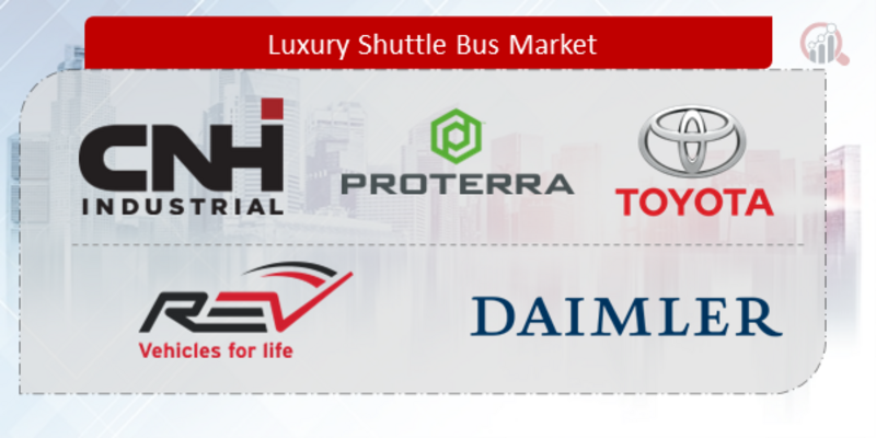 luxury shuttle bus market