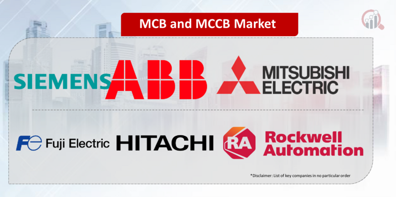 MCB and MCCB Key Company