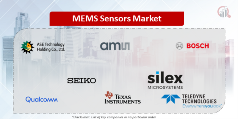 MEMS and Sensors Companies
