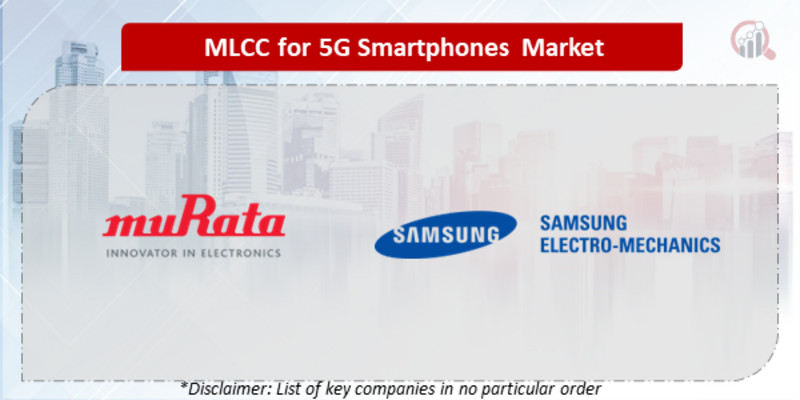MLCC for 5G Smartphones Companies