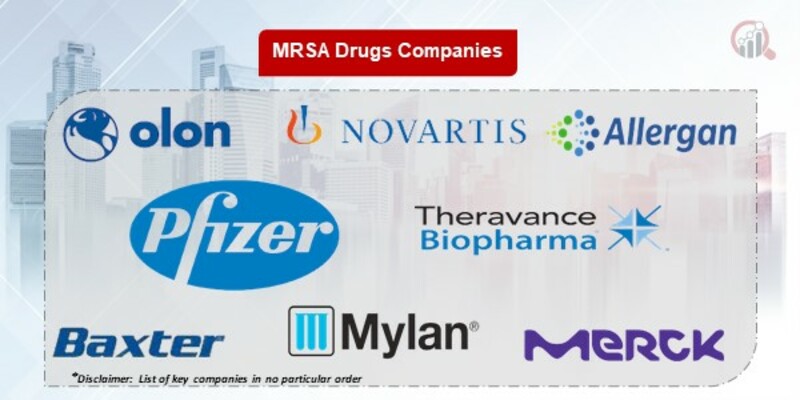 MRSA Drugs Key Companies