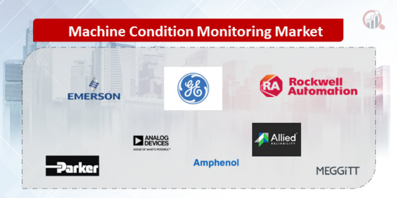 Machine Condition Monitoring Companies