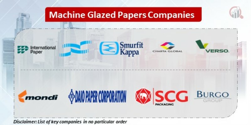 Machine Glazed Papers Key Companies