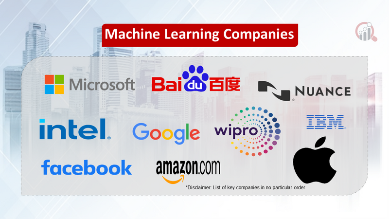 Machine Learning Companies