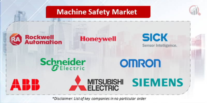 Machine Safety Companies