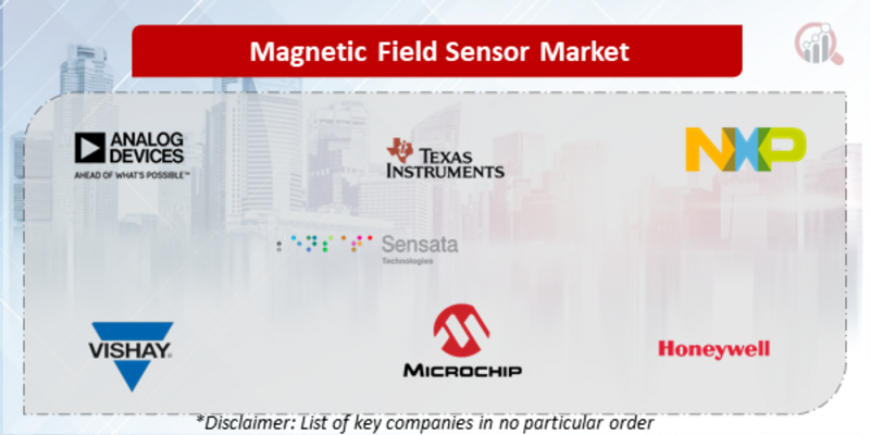 Magnetic Field Sensor Companies