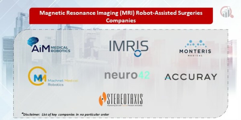 Magnetic Resonance Imaging (MRI) Robot-Assisted Surgeries Key Companies