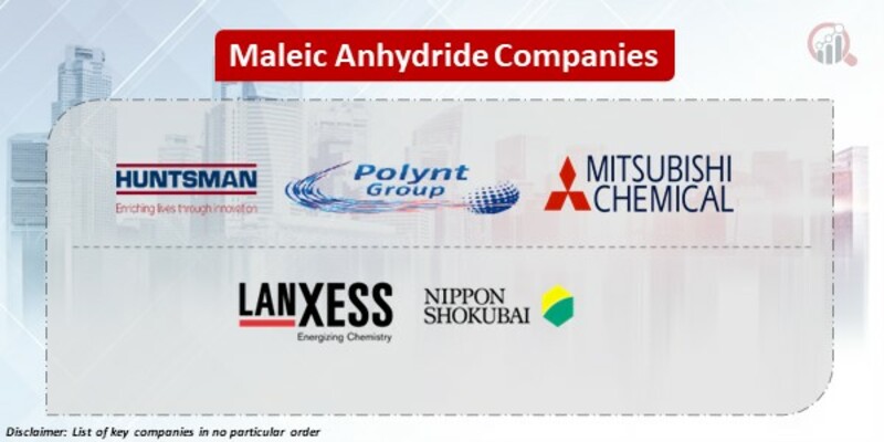Maleic Anhydride Key Companies