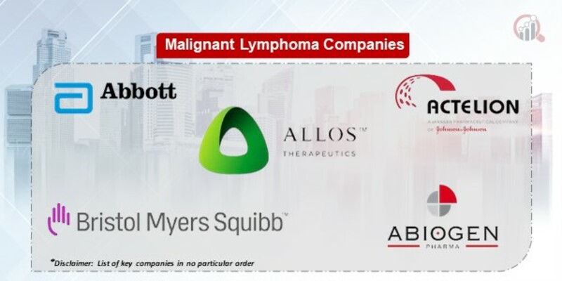 Malignant Lymphoma Key Companies