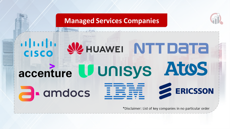 Managed Services Companies