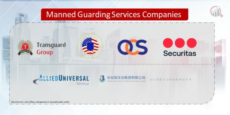 Manned Guarding Services Companies