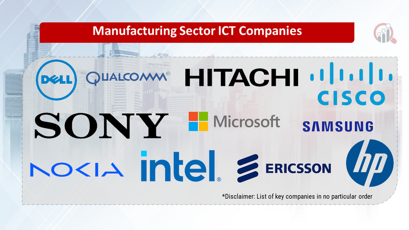 Manufacturing Sector ICT Companies