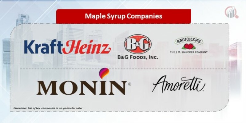 Maple Syrup Companies