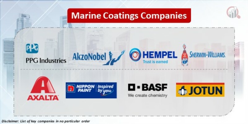Marine Coatings Key Companies