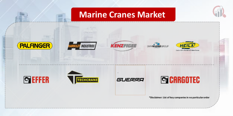 Marine Cranes Key Company