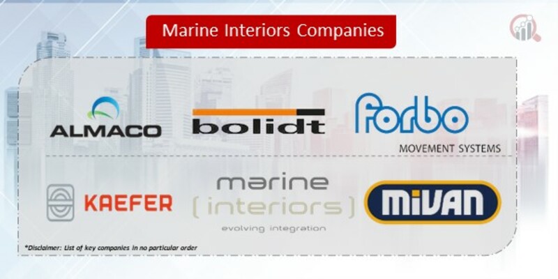 Marine Interiors Companies